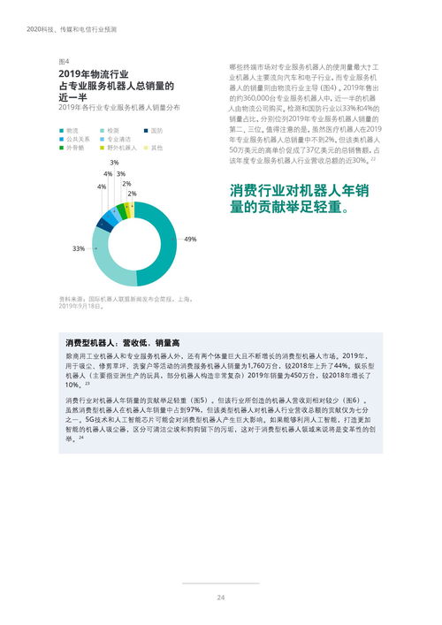 德勤咨詢2020科技、傳媒與電信行業預測 網絡技術開發與技術咨詢的融合與機遇